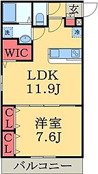 総武本線 佐倉駅 徒歩8分