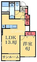 オーバーフォレストI