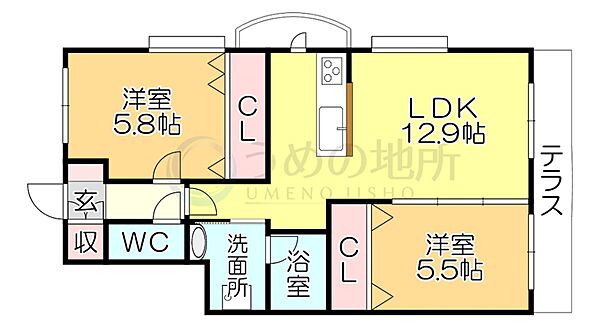サムネイルイメージ