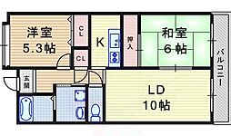 阪急神戸本線 園田駅 徒歩20分