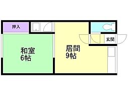 札幌市営南北線 真駒内駅 徒歩25分