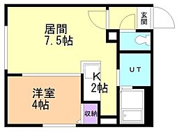 仮）ラフィーネ平岸II 5階1LDKの間取り