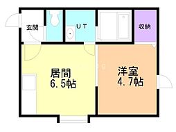 フラット美園中央 1DKの間取図画像
