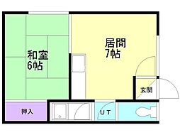 サイヴィレッジC 1DKの間取図画像