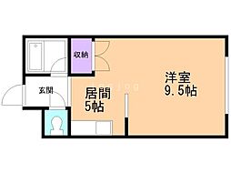 シティノースワン 1階