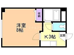 クゥーネルS 1Kの間取図画像