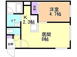 札幌市営東西線 西18丁目駅 徒歩7分の賃貸マンション 3階1LDKの間取り