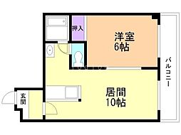 FCFarnest北円山 1LDKの間取図画像