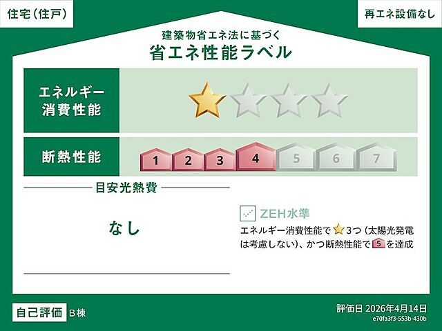 省エネ性能ラベル