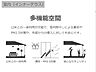 室内：室内（イメージ）