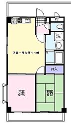 グリーンヒル・カトウ 2LDKの間取図画像
