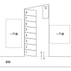 茨城県日立市平和町：物件画像／香陵住販株式会社　日立支店