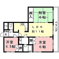 物件の間取り