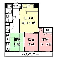 物件の間取り