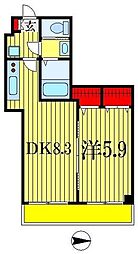 千葉駅 6.7万円