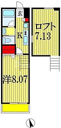 千葉駅 5.8万円