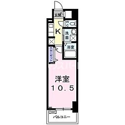 千葉駅 8.4万円