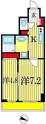 アーバンシャトー千葉 2Kの間取図画像