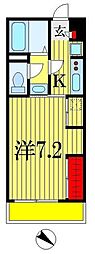 リブリ・ジュネス 1Kの間取図画像