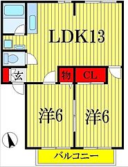 物件の間取り
