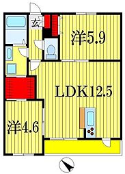 O2Forest 2LDKの間取図画像