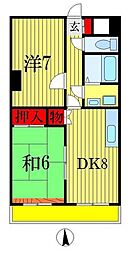 チバパークハイツ 2LDKの間取図画像