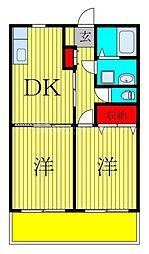 にふてぃはうす3 2DKの間取図画像