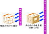 その他：耐力壁パネル-一度建てれば簡単に立て替えることはできないものですから、安全性についてもこだわってみました。地震に強い住まい作りのため耐力壁という構造部材を使用しています。