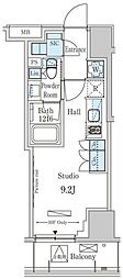 表参道駅 14.7万円