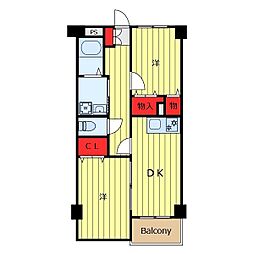 GRACIARENO町屋 2DKの間取図画像