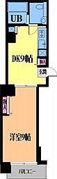 ルーラル20番舘 1LDKの間取図画像