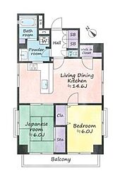 西五反田コープ 2LDKの間取図画像