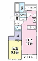フォルティス
