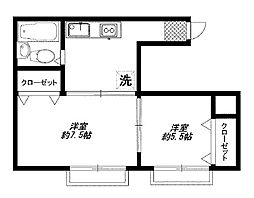 シャモット市ヶ谷 2DKの間取図画像
