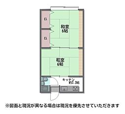 上野芝駅 380万円