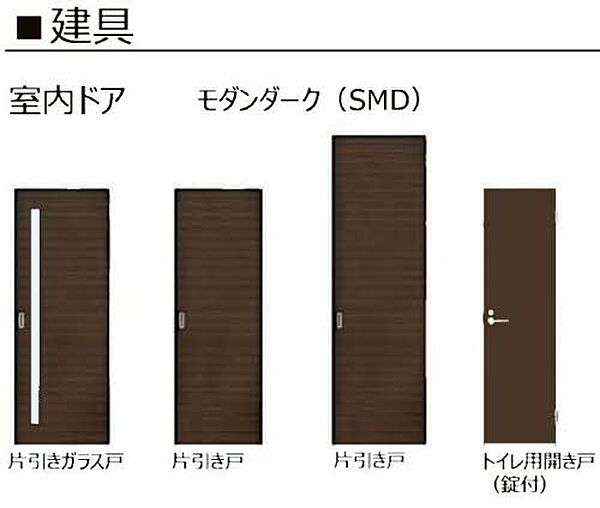 シャーメゾンエグゼクティブ東福原 103｜鳥取県米子市東福原1丁目(賃貸マンション1LDK・1階・51.75㎡)の写真 その7