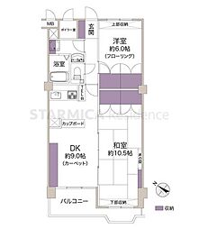 中目黒ハイツ 2DKの間取図画像