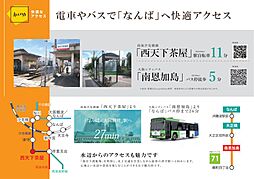 周辺施設の画像