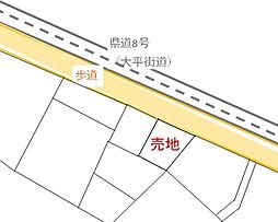 飯田市白山町2丁目土地