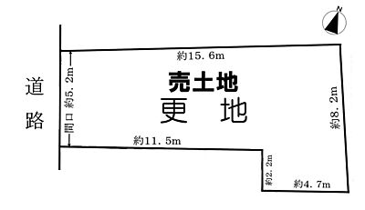 区画図：地形図