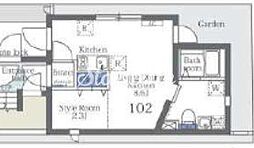 🉐敷金礼金0円！🉐大森西テラス