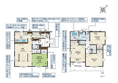 間取り 間取り