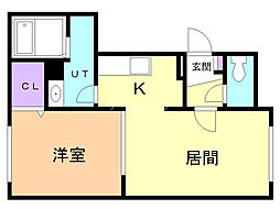 フォレストフォートI 3階