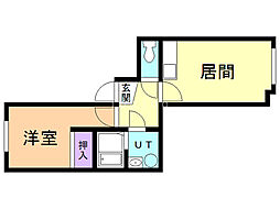 パワーBLD.千歳駅前 1LDKの間取図画像