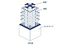 ＳＲＣ造14階...