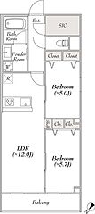 物件の間取り
