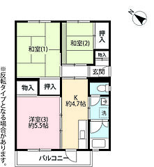 物件の間取り