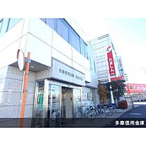 UR南原台  ｜ 東京都八王子市大和田町1丁目（賃貸マンション3LDK・5階・76.40㎡） その13