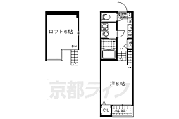 ハーモニーテラス醍醐新開