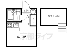 山陰本線 太秦駅 徒歩8分